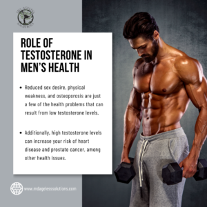 Treating Low Testosterone in Men: Solutions, Benefits, and Costs