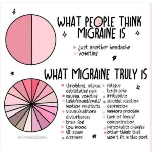 Over 30 Migraine Symptoms: More Than Just a Headache