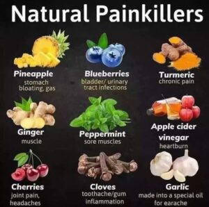 Natural Pain Killers: Nature’s Answer to Pain Relief &amp; More