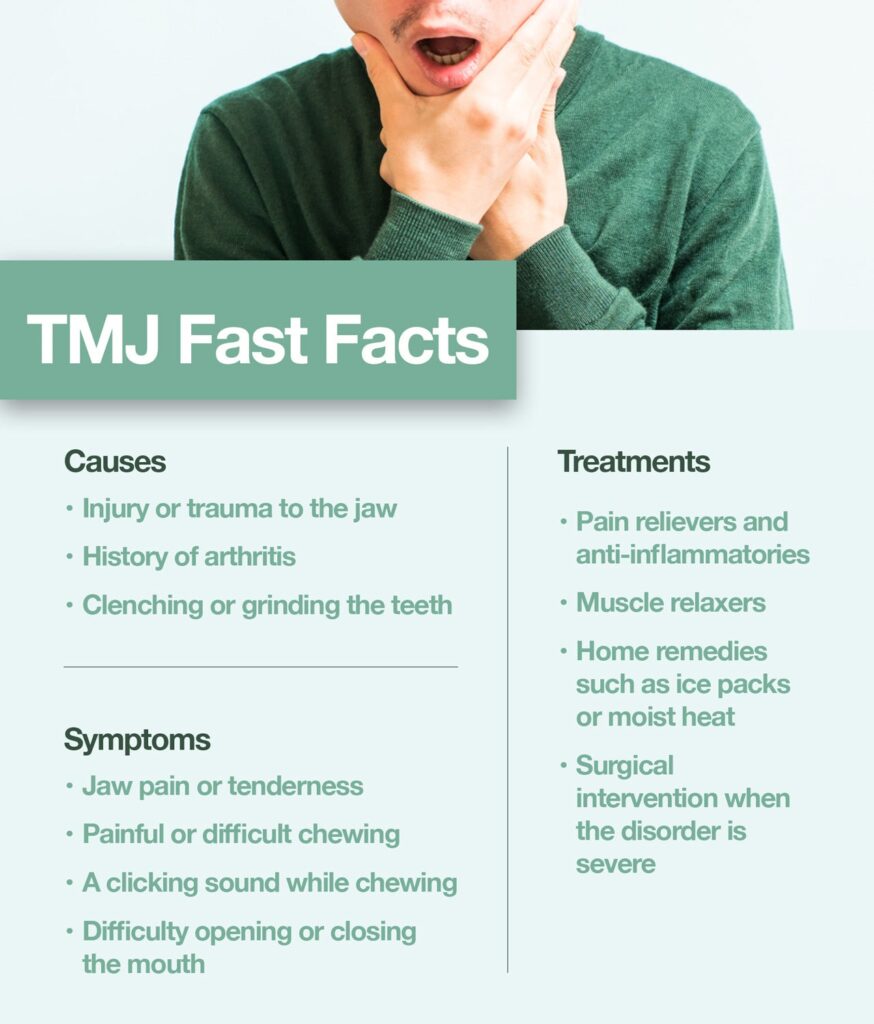What Natural Remedies Can Be Used to Alleviate TMJ Symptoms?