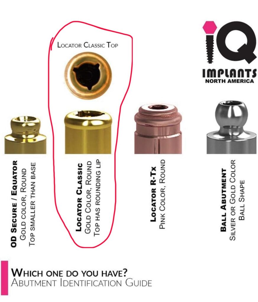 How to Choose Locator Inserts for All-on-4 Implants: Fixed or Removable?