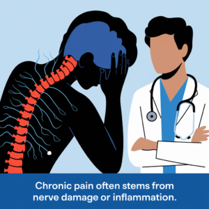 Understanding Chronic Pain: What Causes Persistent Discomfort?