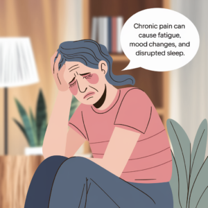 Chronic Pain Symptoms: How to Recognize and Manage Them