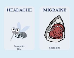 Migraine vs Headache: Why It’s Not Even Close